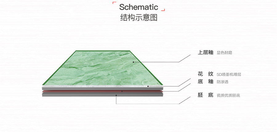 雅柏丽大地砖 柏丽壹號瓷砖 大地砖十大品牌 曼格努 TD127026